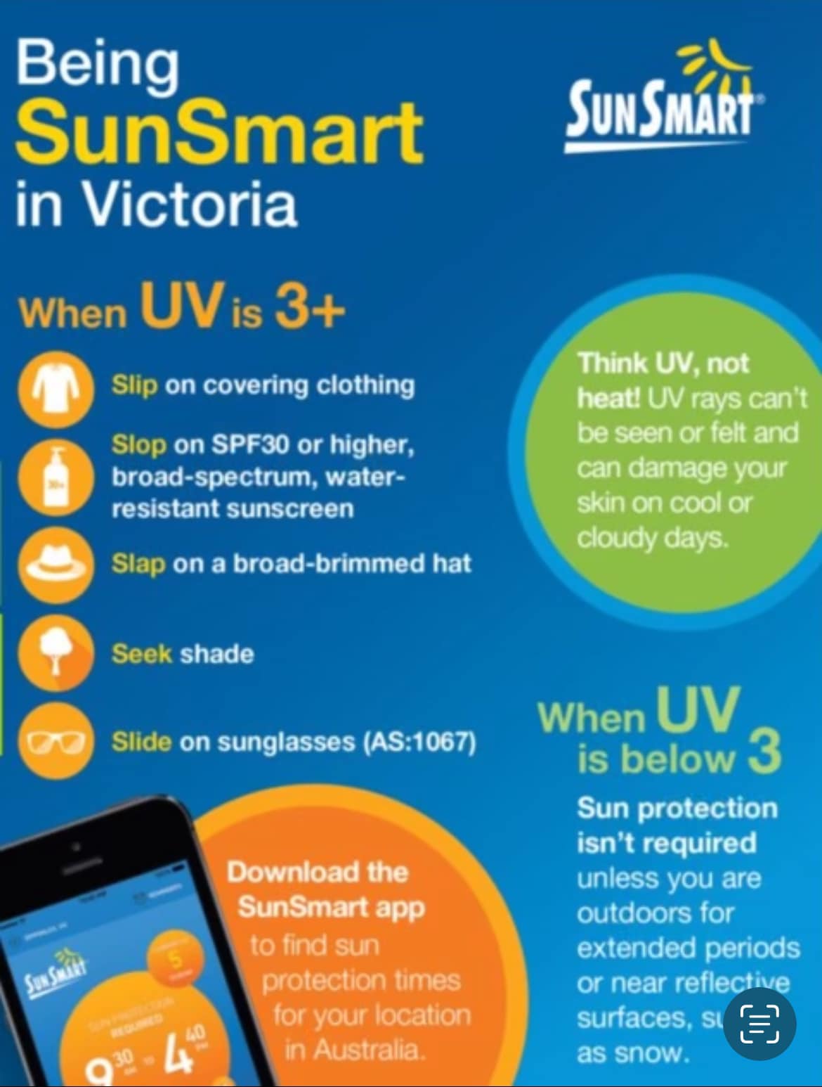 term-1-is-a-sunsmart-term
